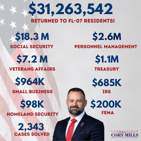 Casework Graphic
