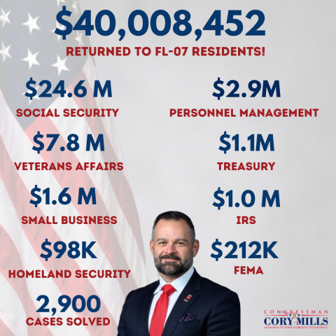 Casework Graphic